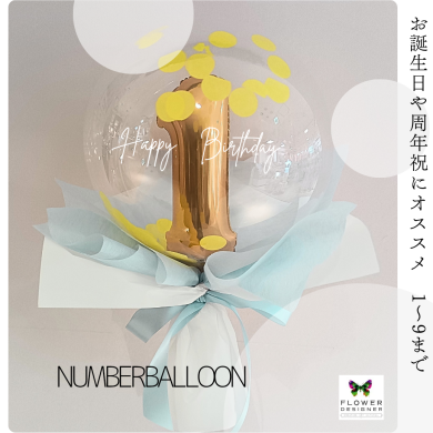 NumberBalloon
